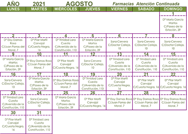 Farmacia de guardia Agosto