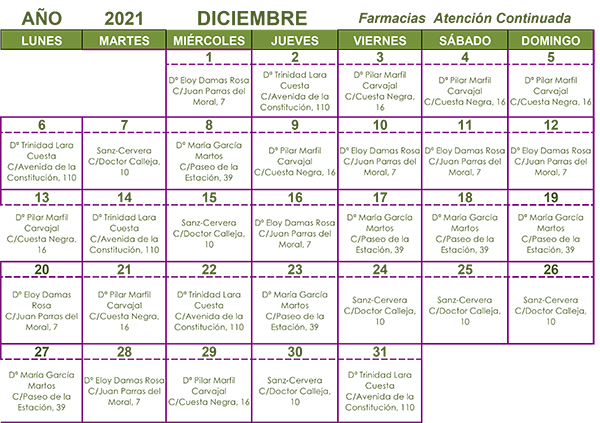 Farmacia de guardia Diciembre