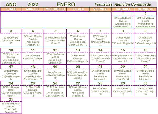 Farmacia de guardia Enero