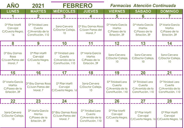 Farmacia de guardia Febrero