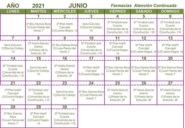 Farmacia de guardia Junio