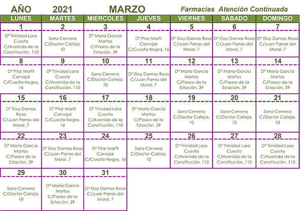 Farmacia de guardia Marzo