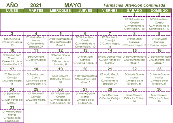 Farmacia de guardia Mayo
