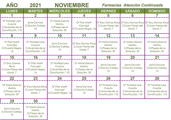 Farmacia de guardia Noviembre