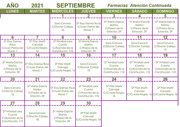 Farmacia de guardia Septiembre