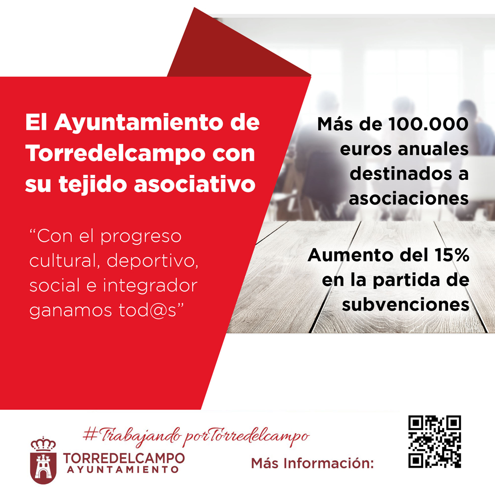 Destinados más de 100.000 euros a las Asociaciones locales